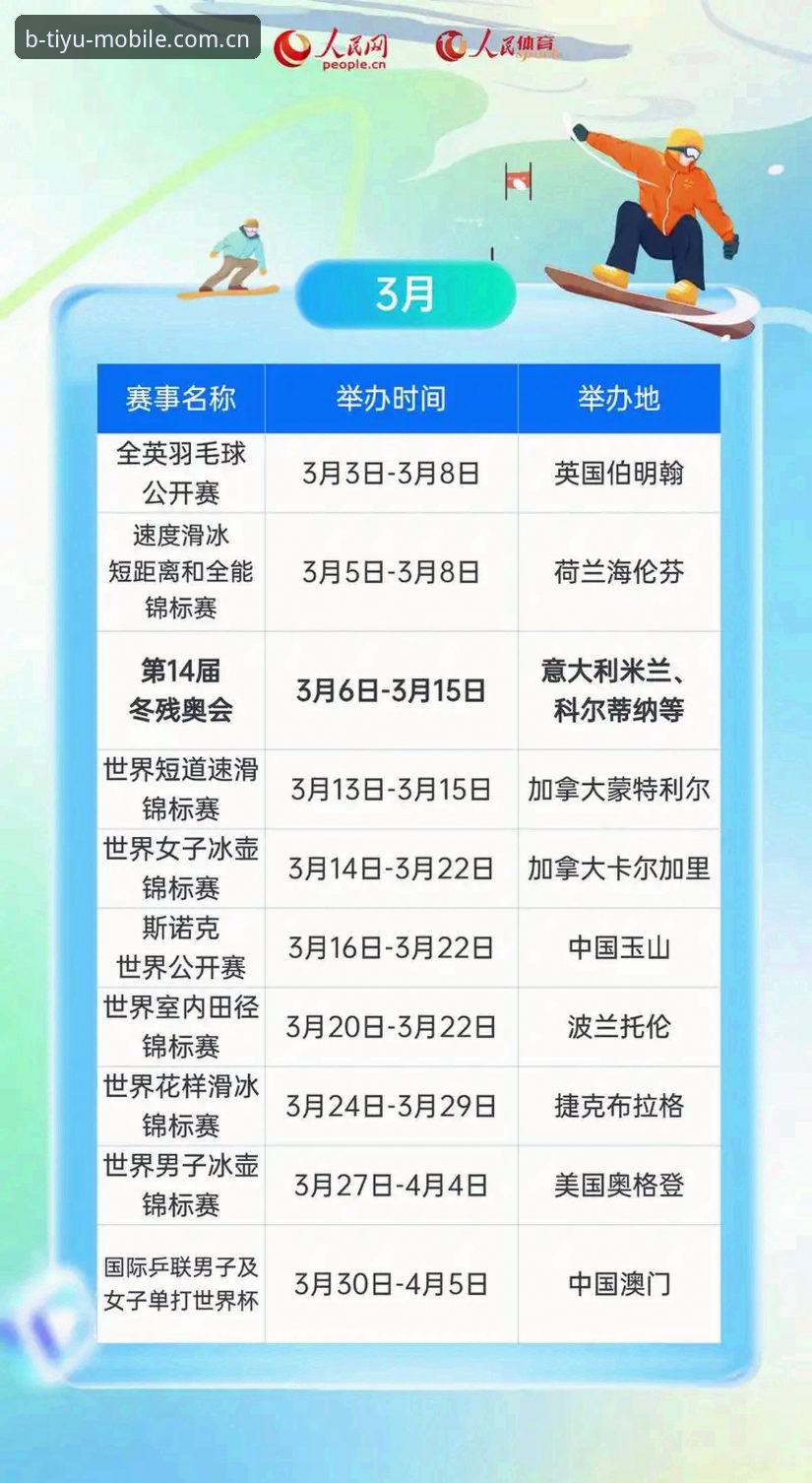 揭秘B体育官网最新版iOS版：2026年移动端应用的全面进化
