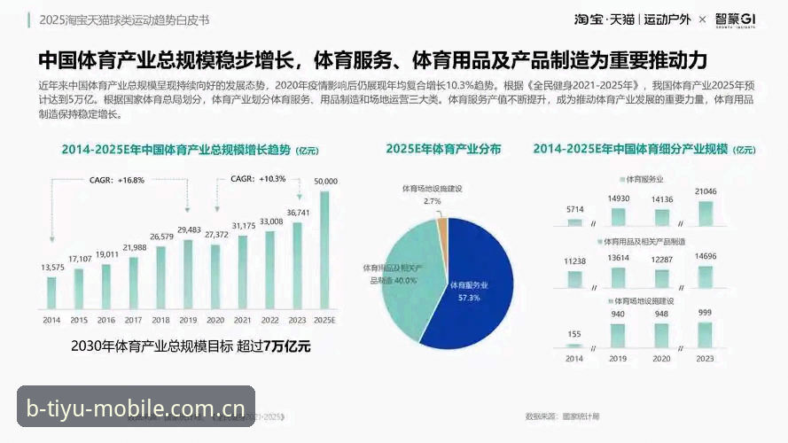 B体育平台2026新版上线：用户关注B体育官网推荐推荐的最新动态与趋势解读
