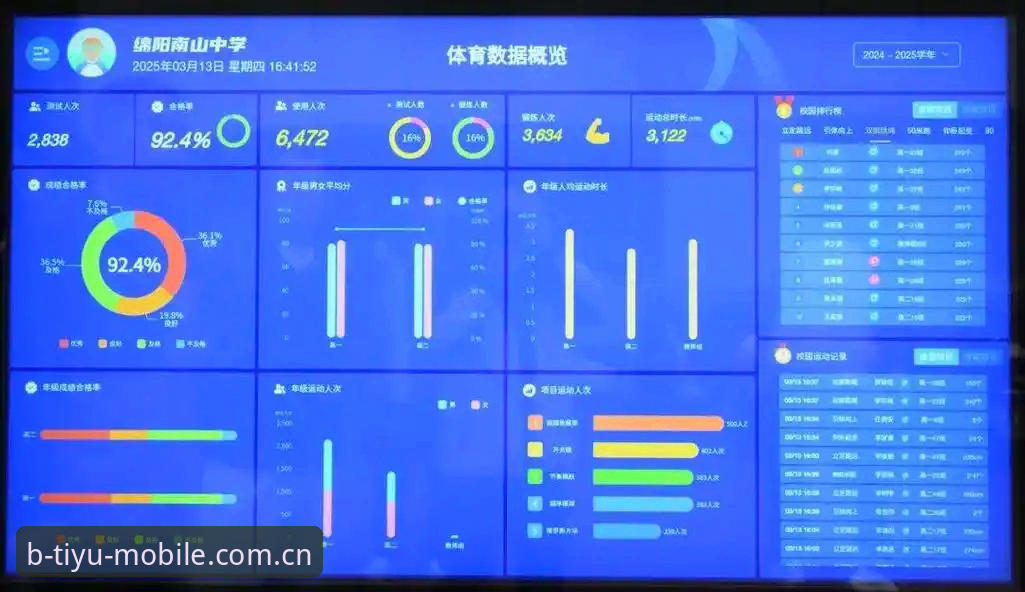 B体育平台2026新版上线：用户深度体验报告与多维度功能解析最新动态